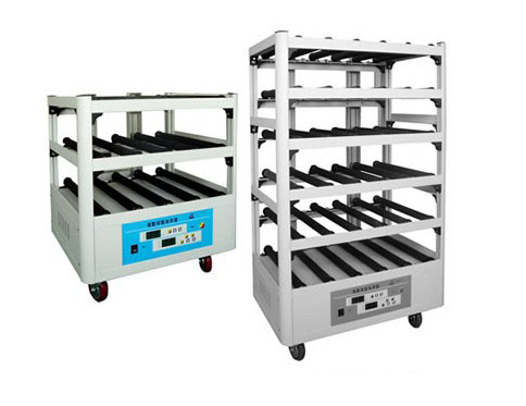 ҸNB(yng)(x)D(zhun)ƿC(j)CGIIIϵ